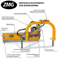 Entretien - Faucheuses d'accotements - Broyeur d'accotement ZMG-ZME gamme espaces verts