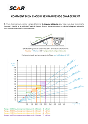 Accessoires attelage et remorque - Accessoires remorque routière - Rampes aluminium courbées 228 cm