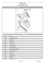 Herbes et entretien - Taille haies à batterie - Taille-haies TG TH 4060 BL